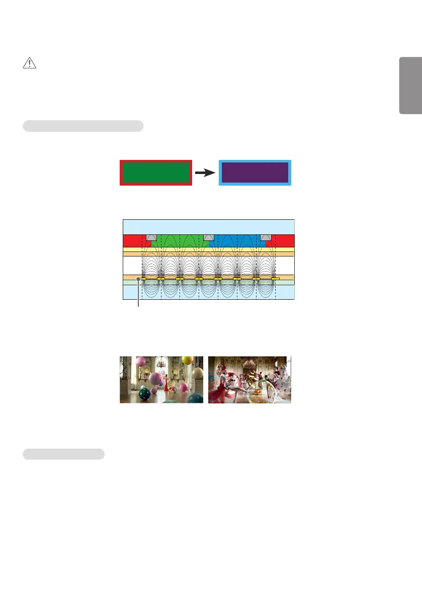 Page #35 background image