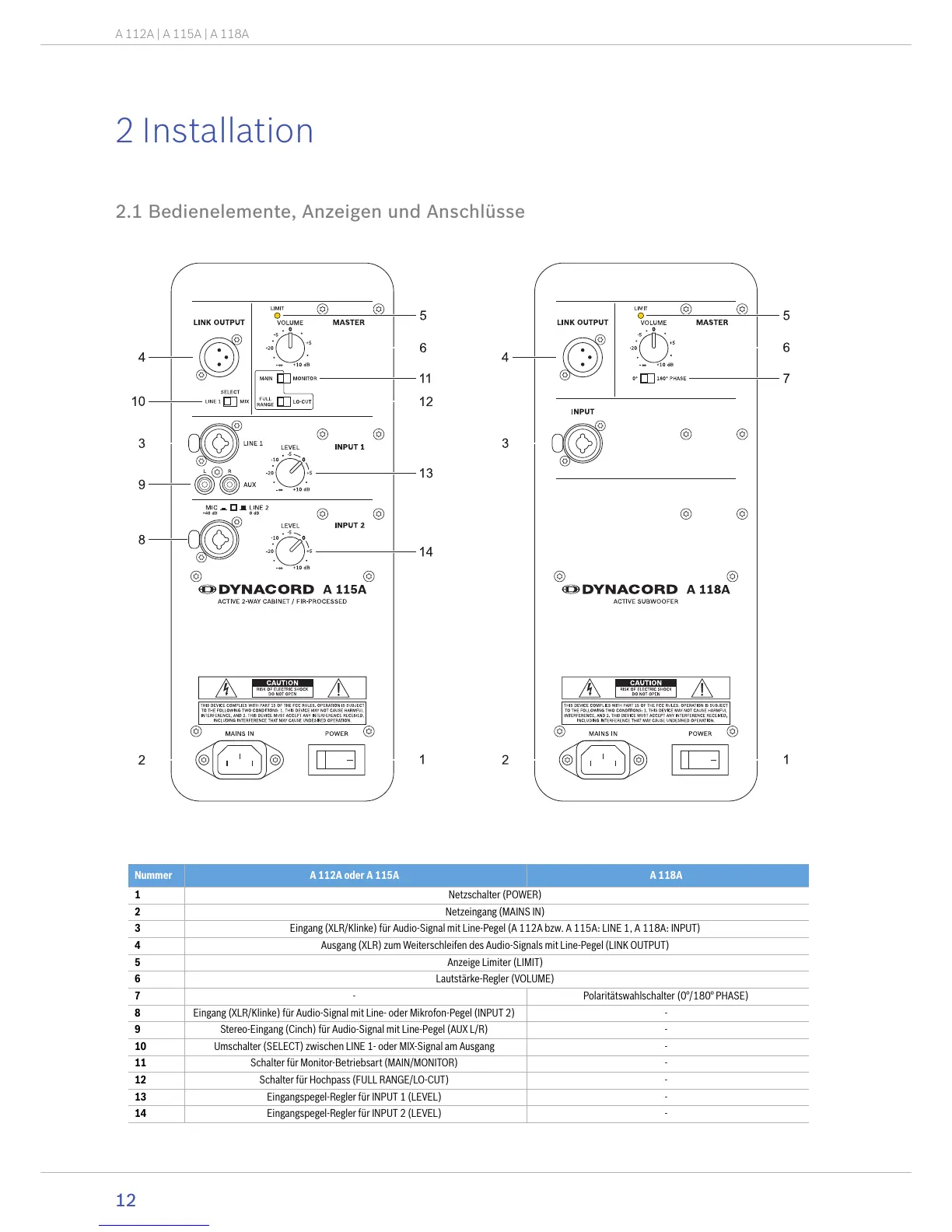 Page #12 background image