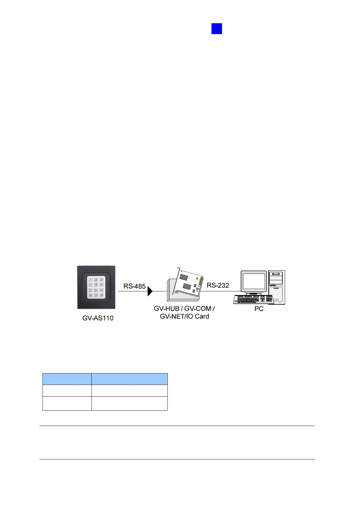 Page #63 background image