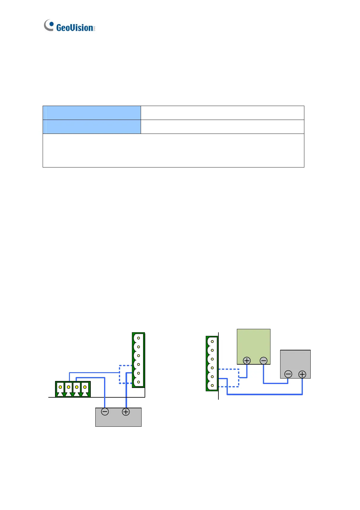 Page #100 background image