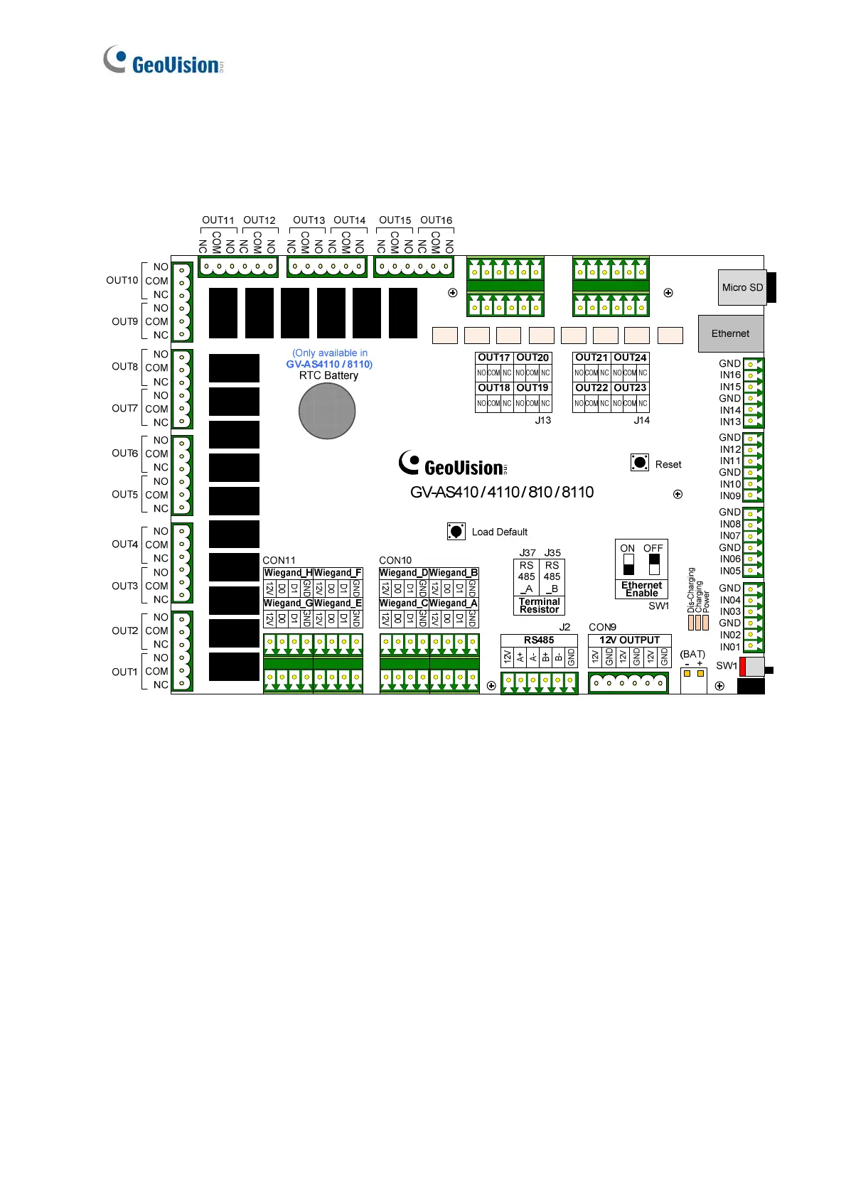 Page #114 background image