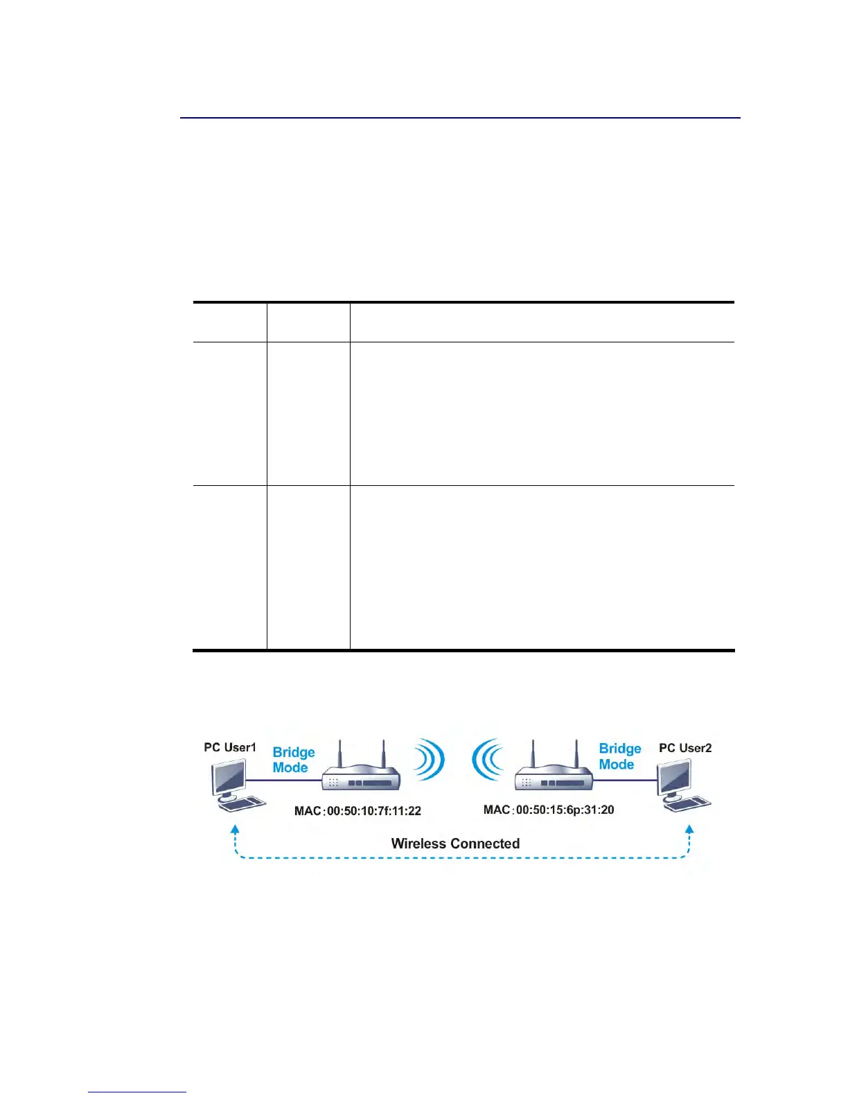 Page #266 background image