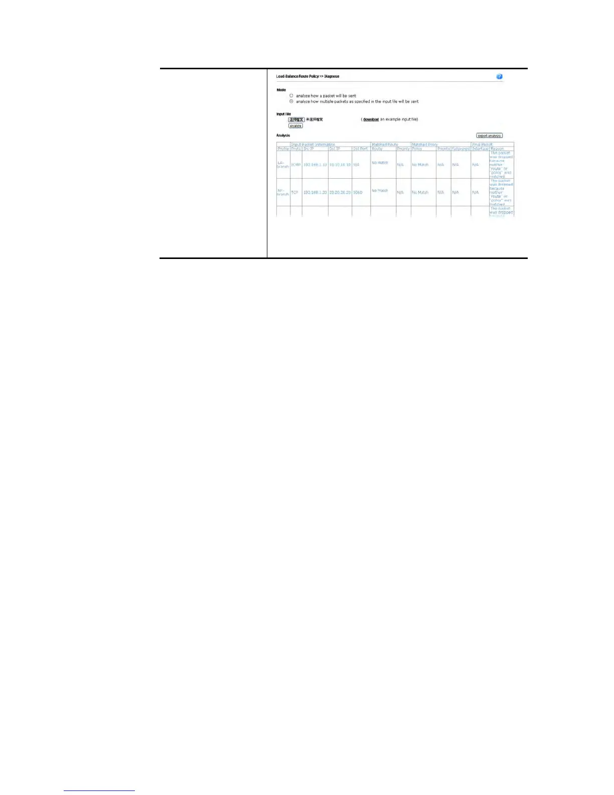Page #225 background image