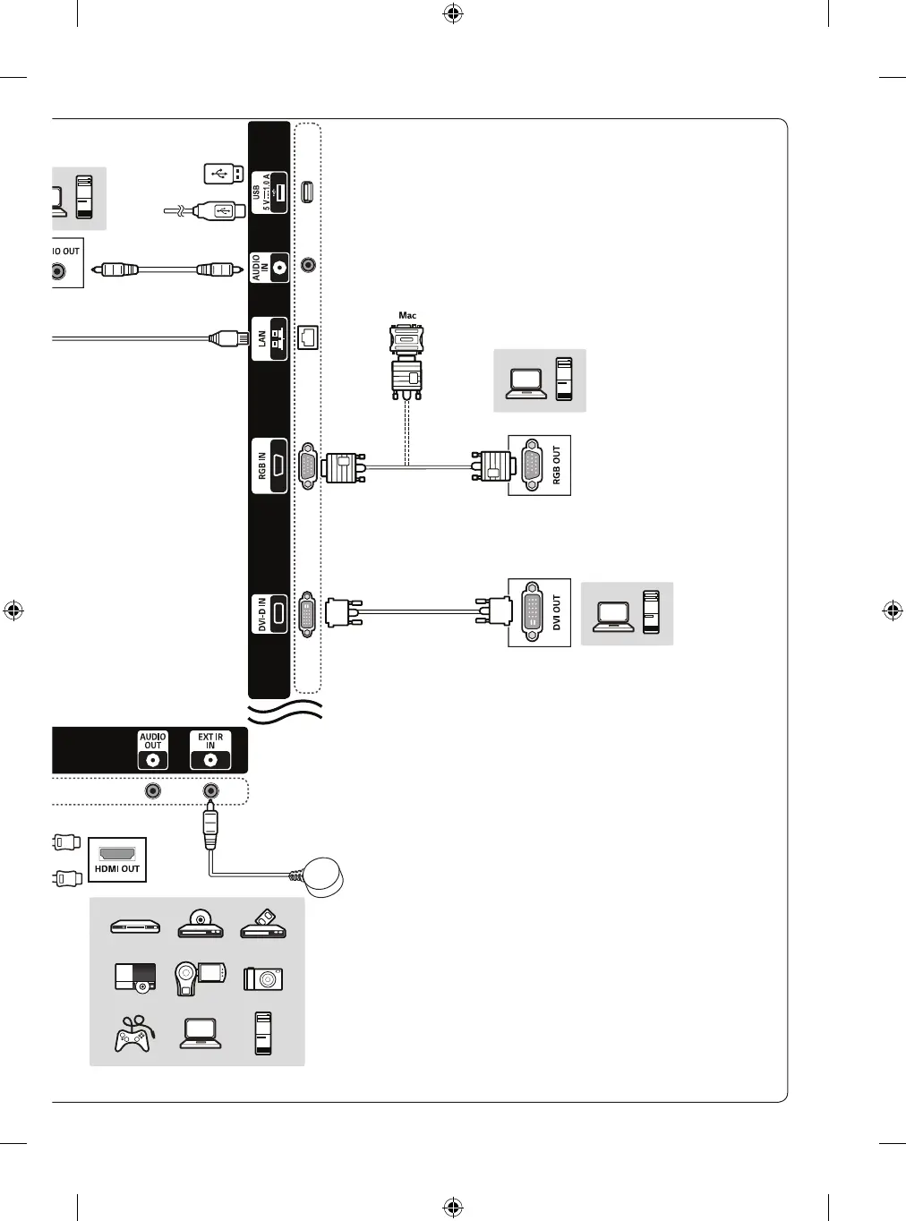 Page #5 background image