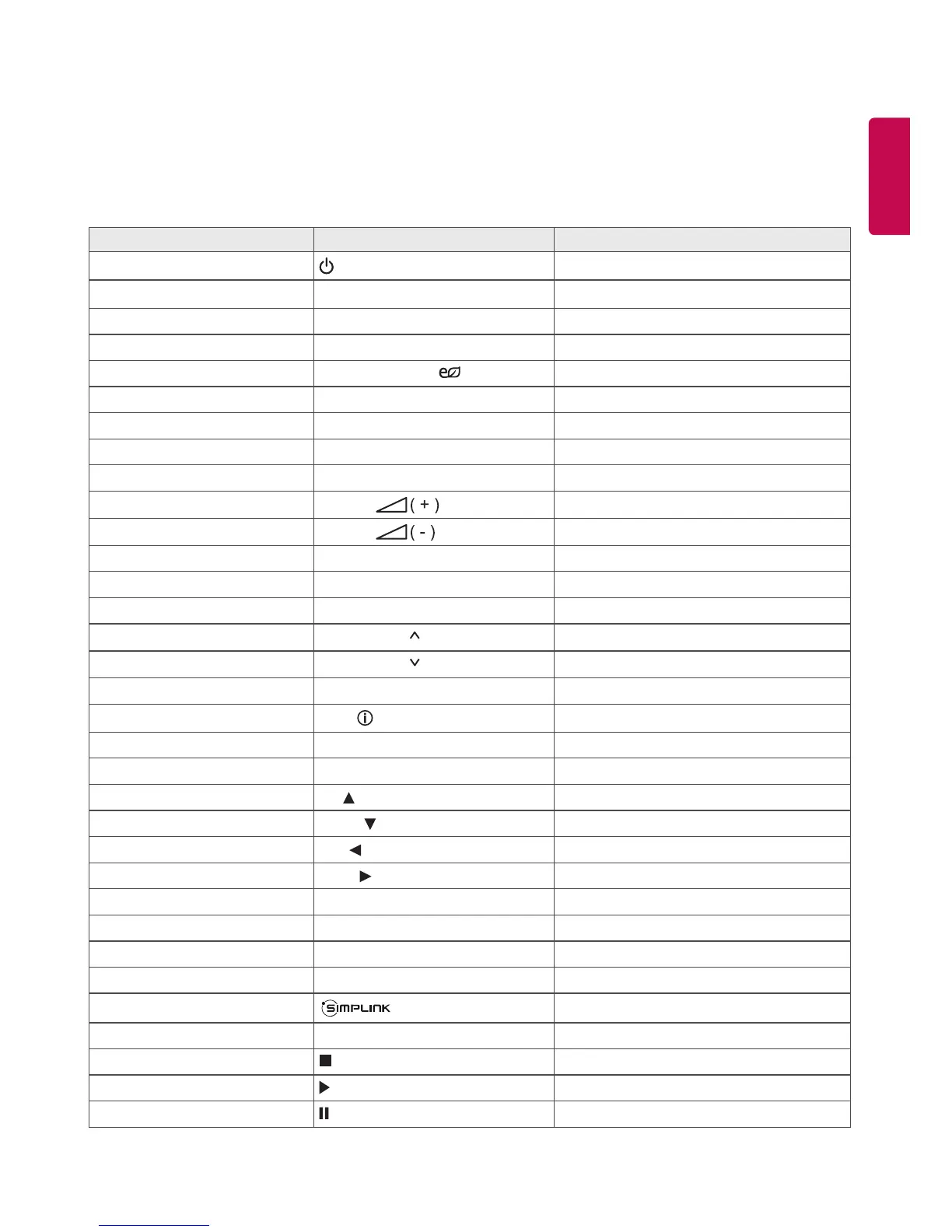 Page #118 background image