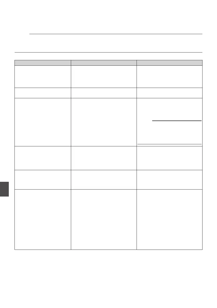 Page #198 background image