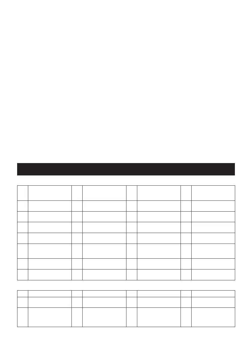 Page #158 background image