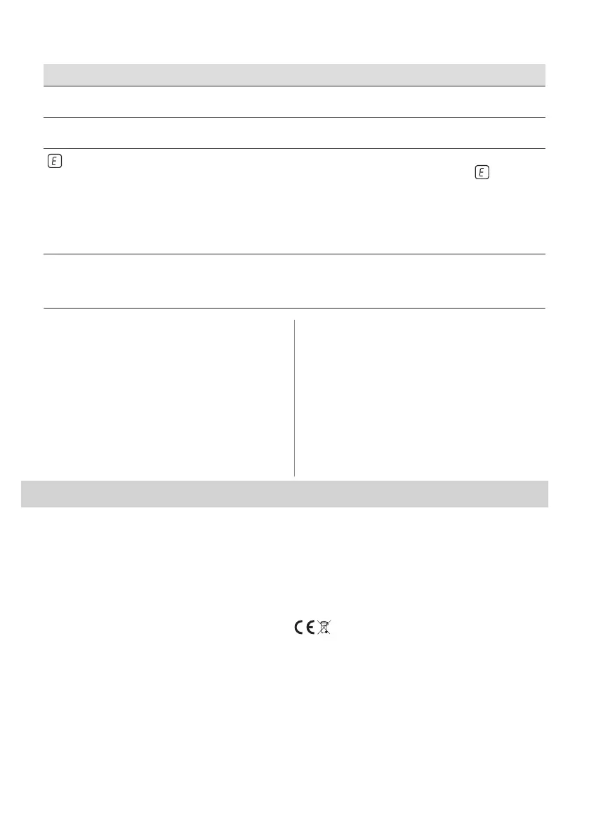 Page #86 background image