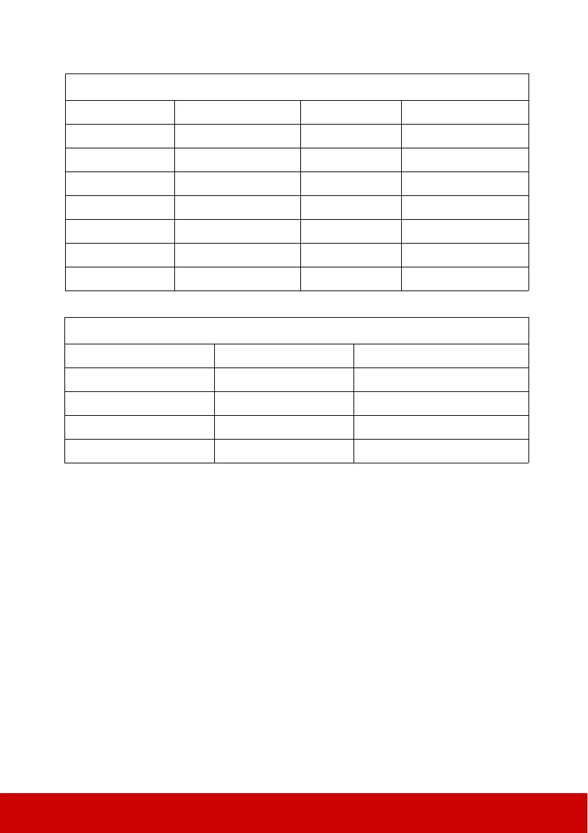 Page #70 background image