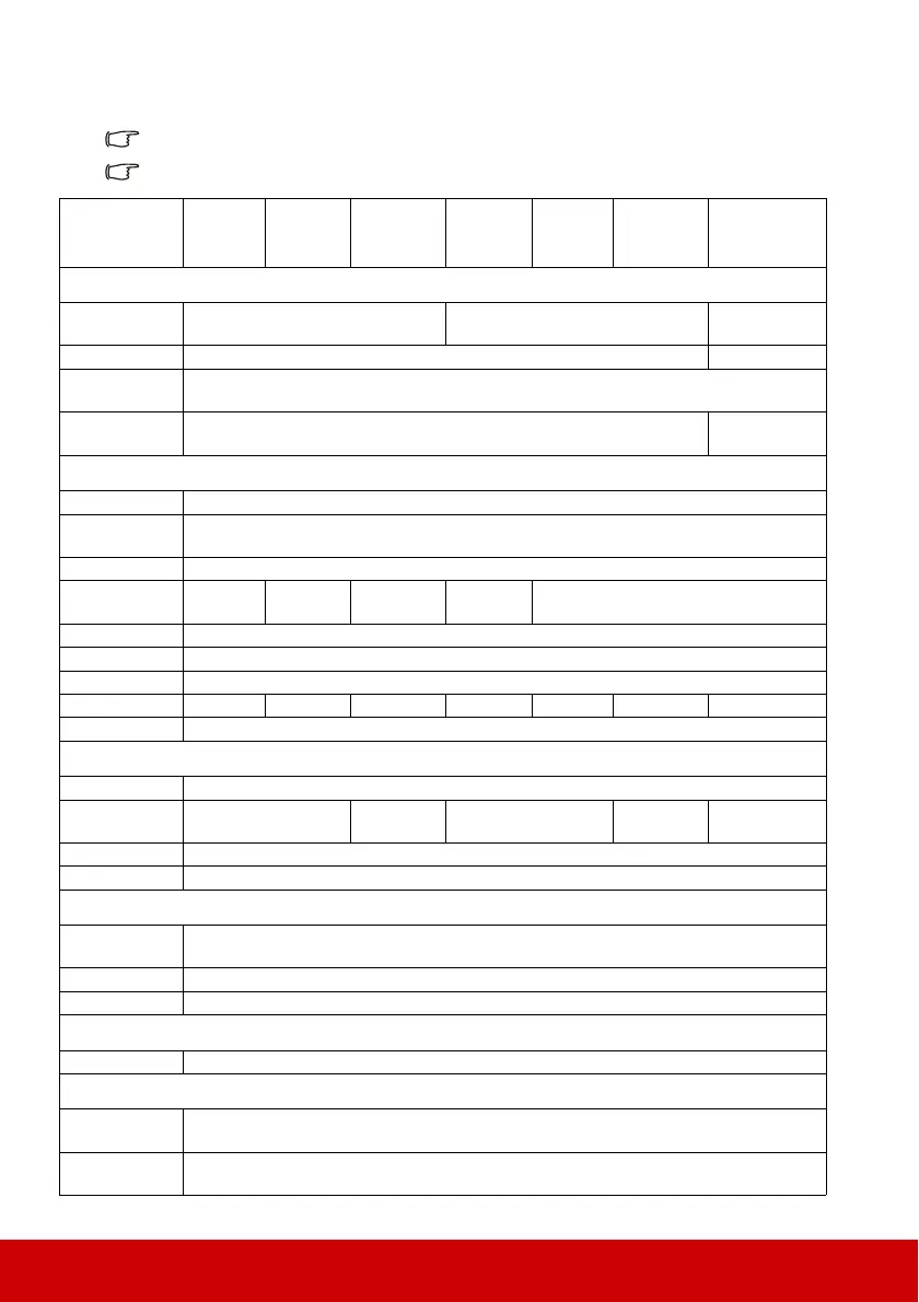 Page #71 background image