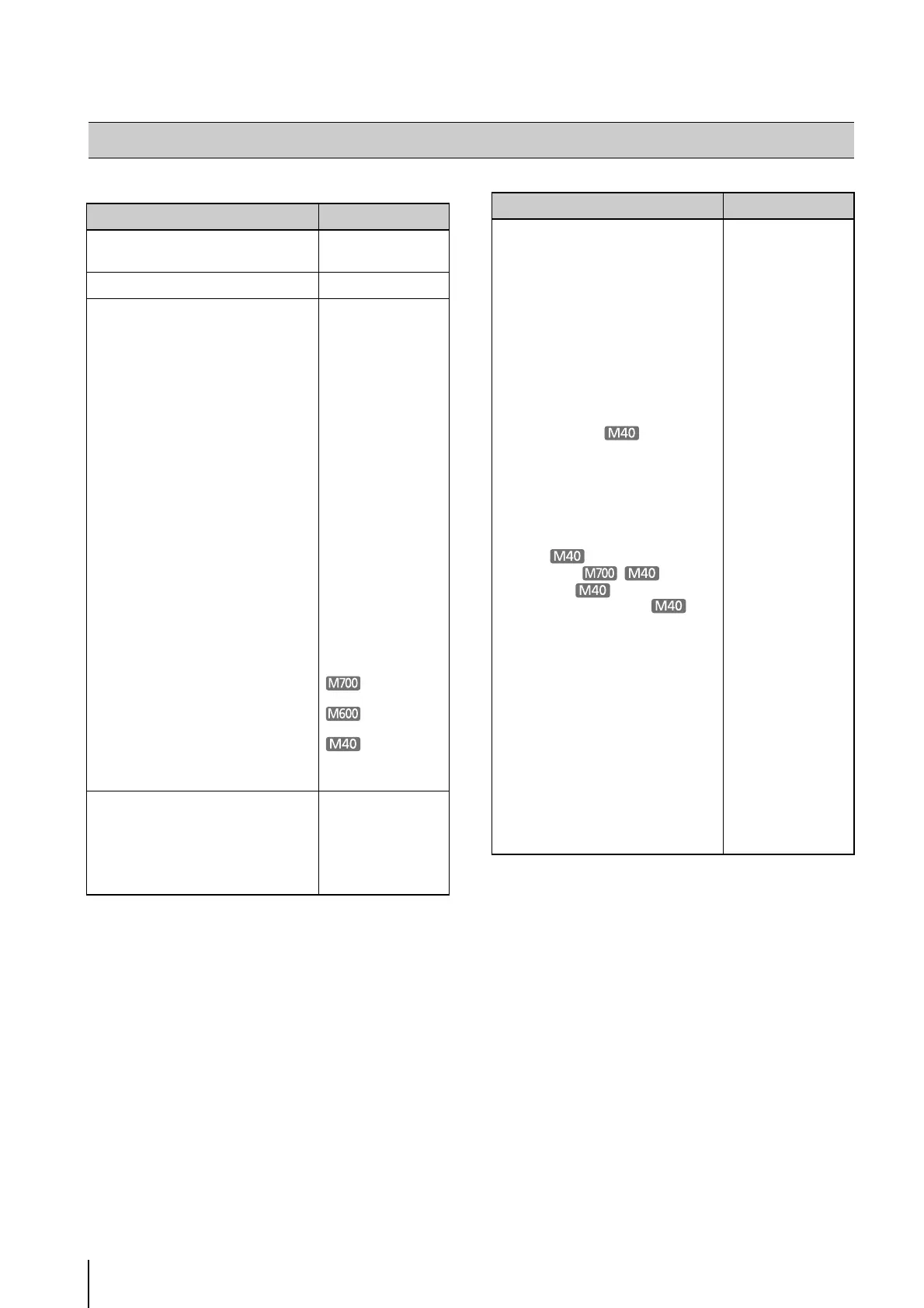 Page #150 background image