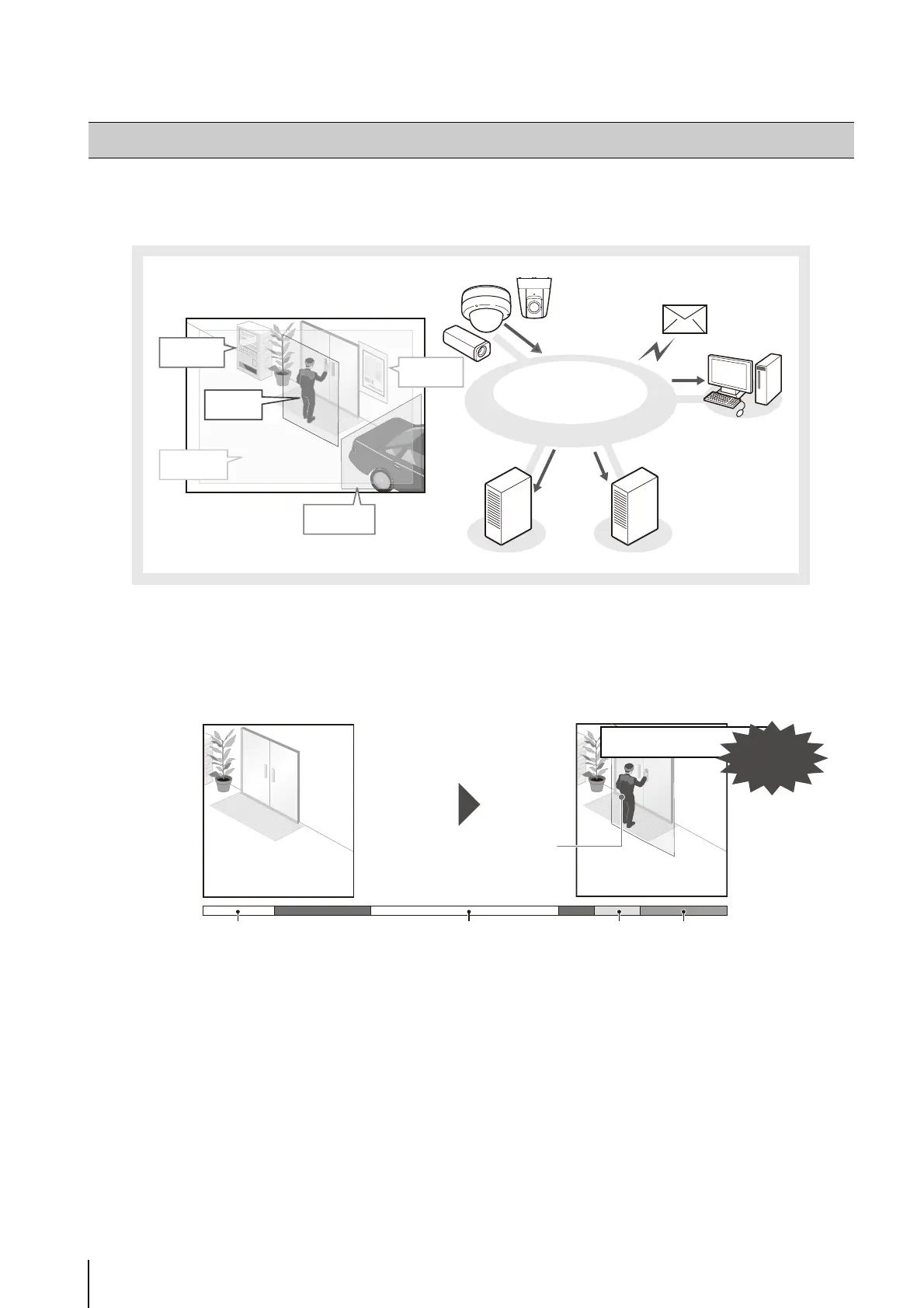 Page #100 background image
