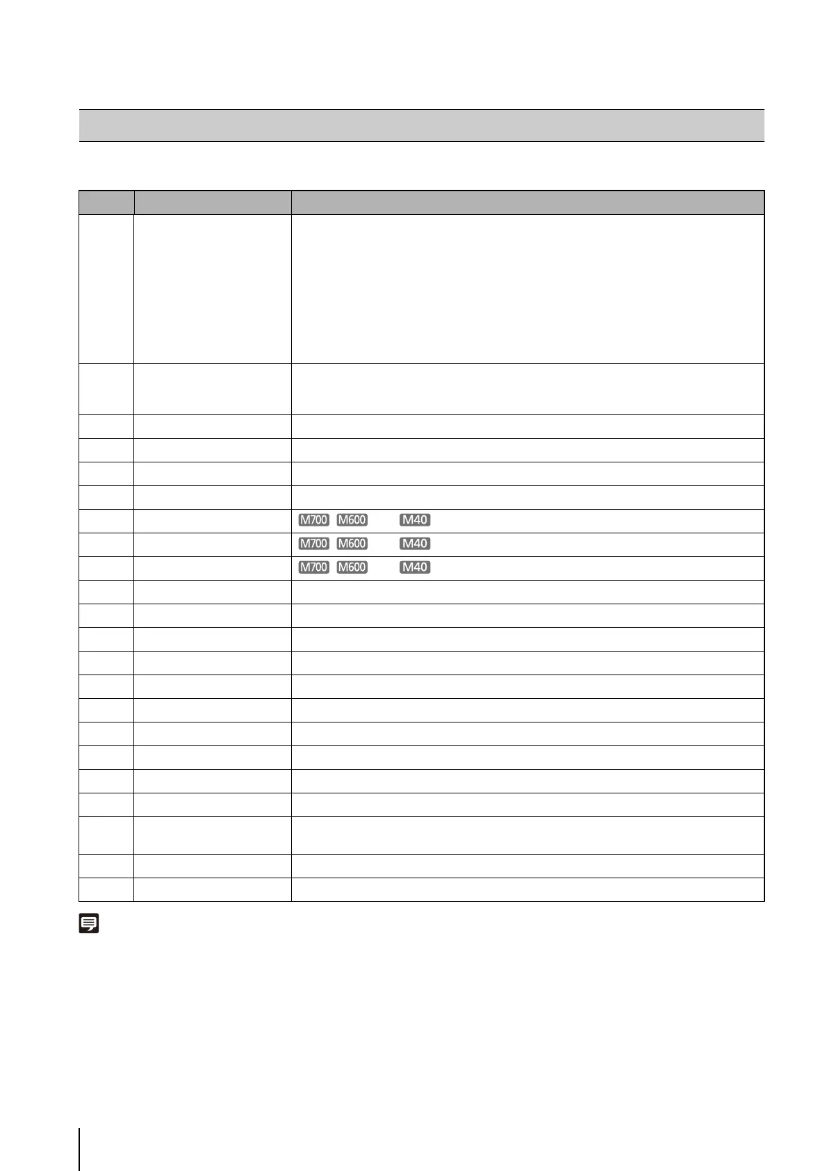 Page #134 background image