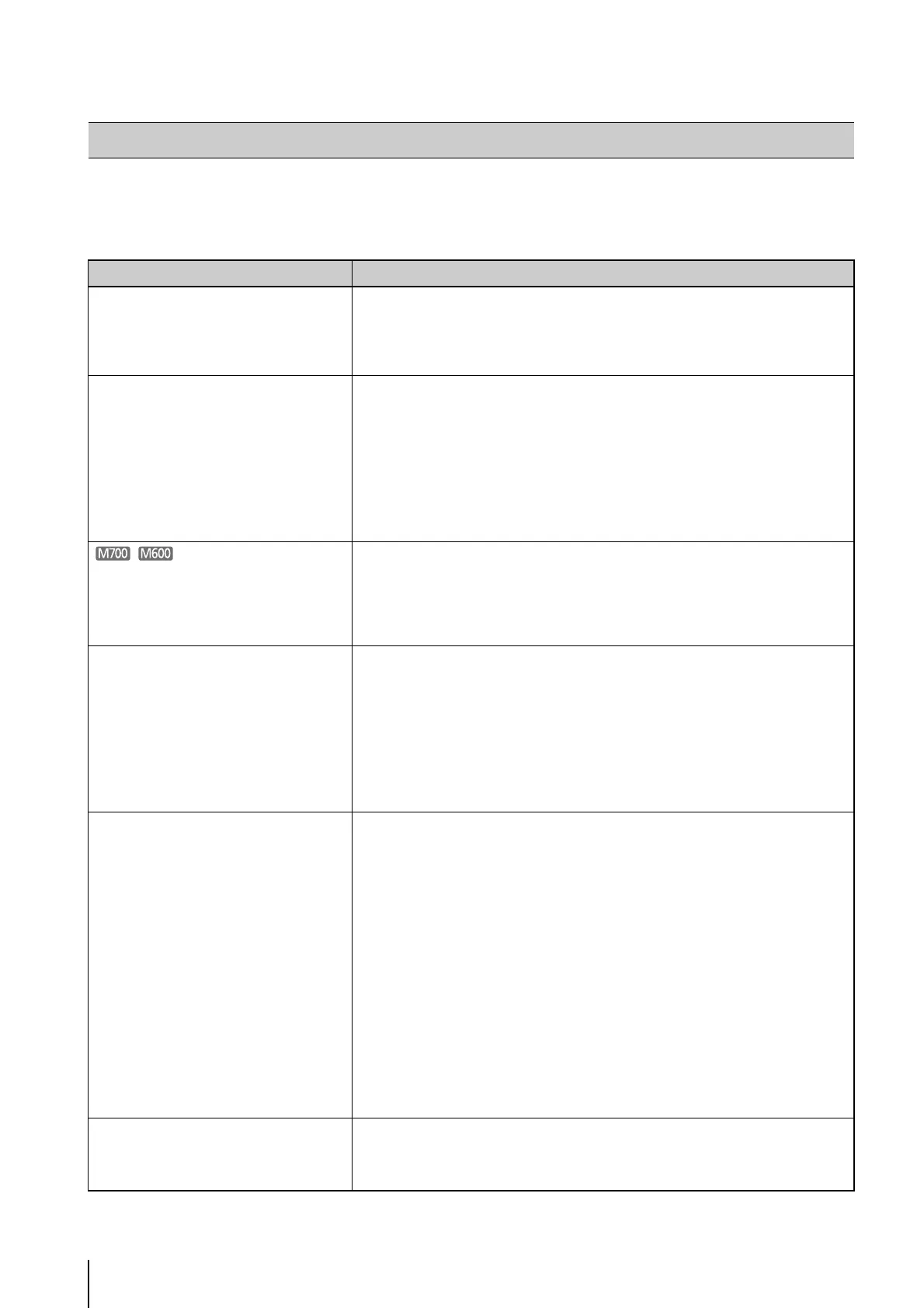 Page #136 background image