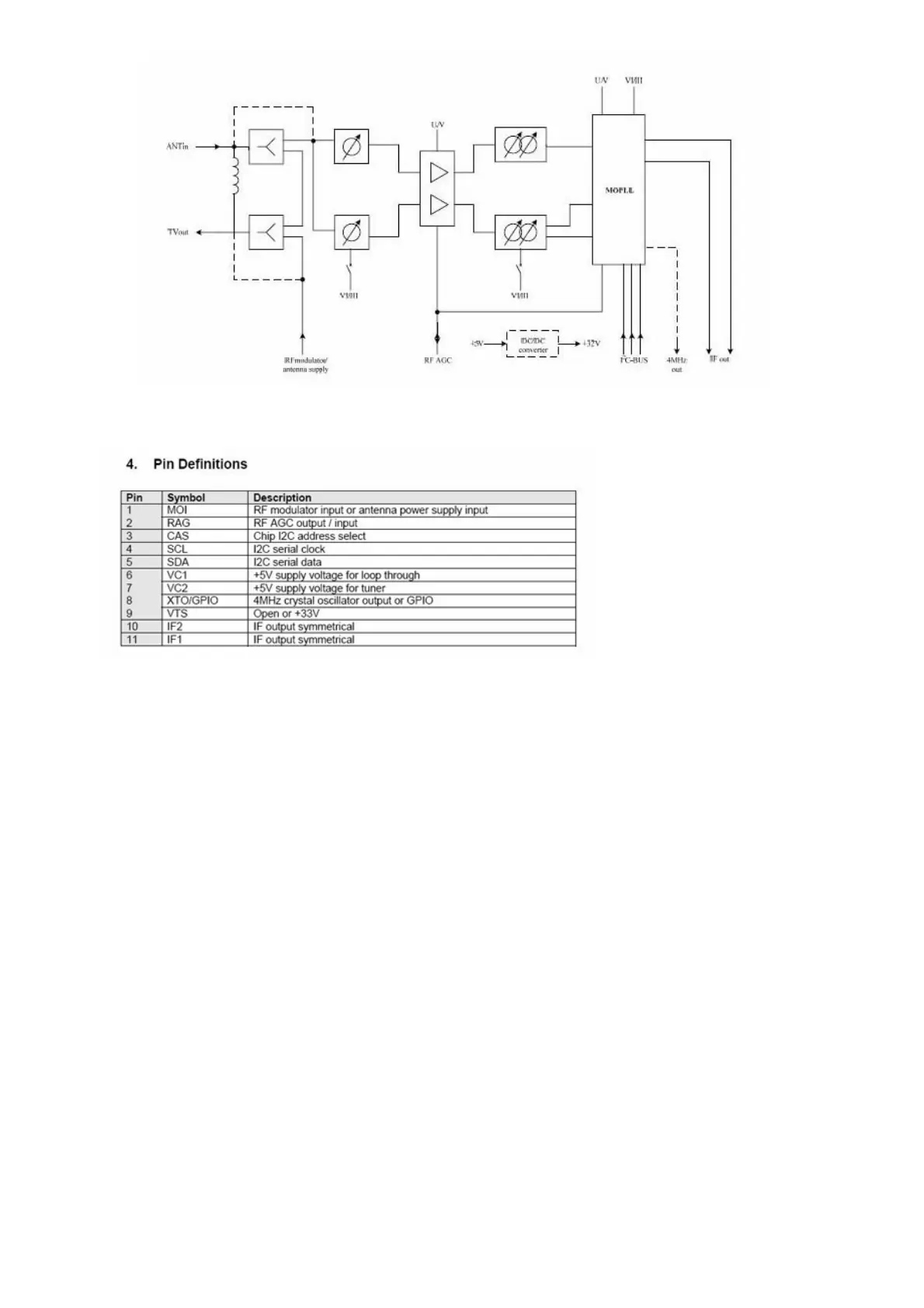 Page #3 background image