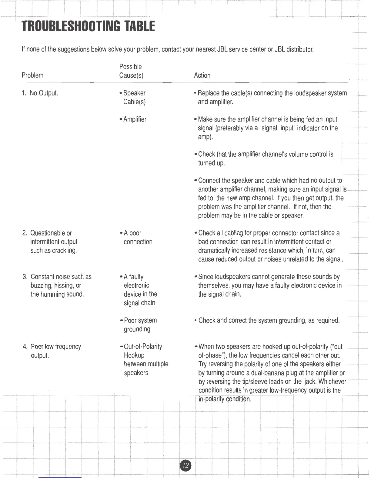 Page #13 background image