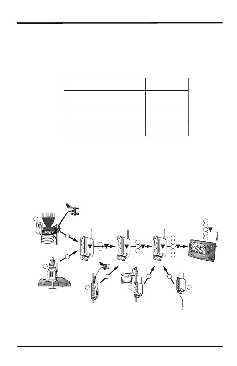 Page #13 background image
