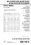 Preview: Service Manual