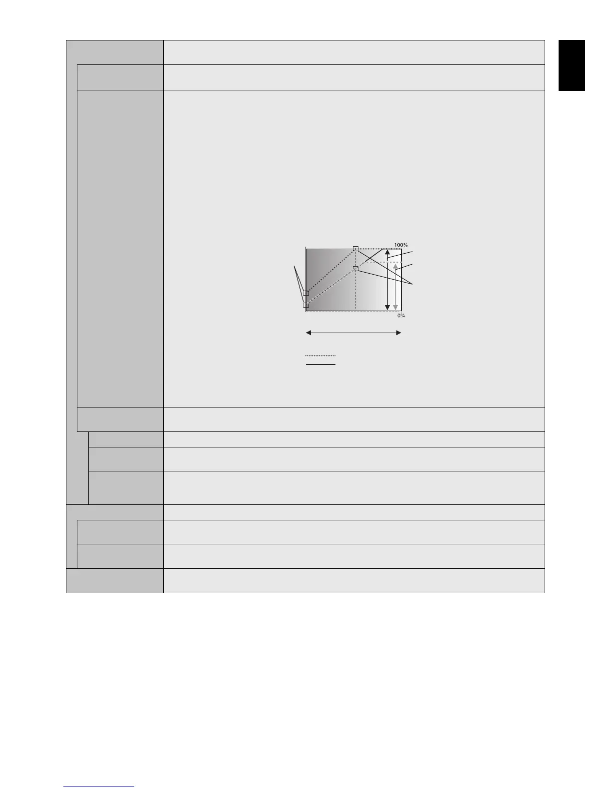 Page #43 background image