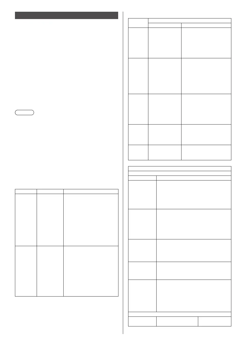 Page #112 background image