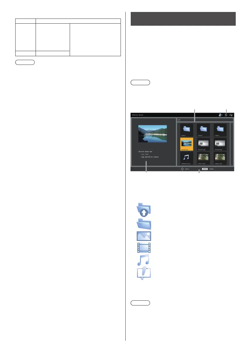 Page #124 background image