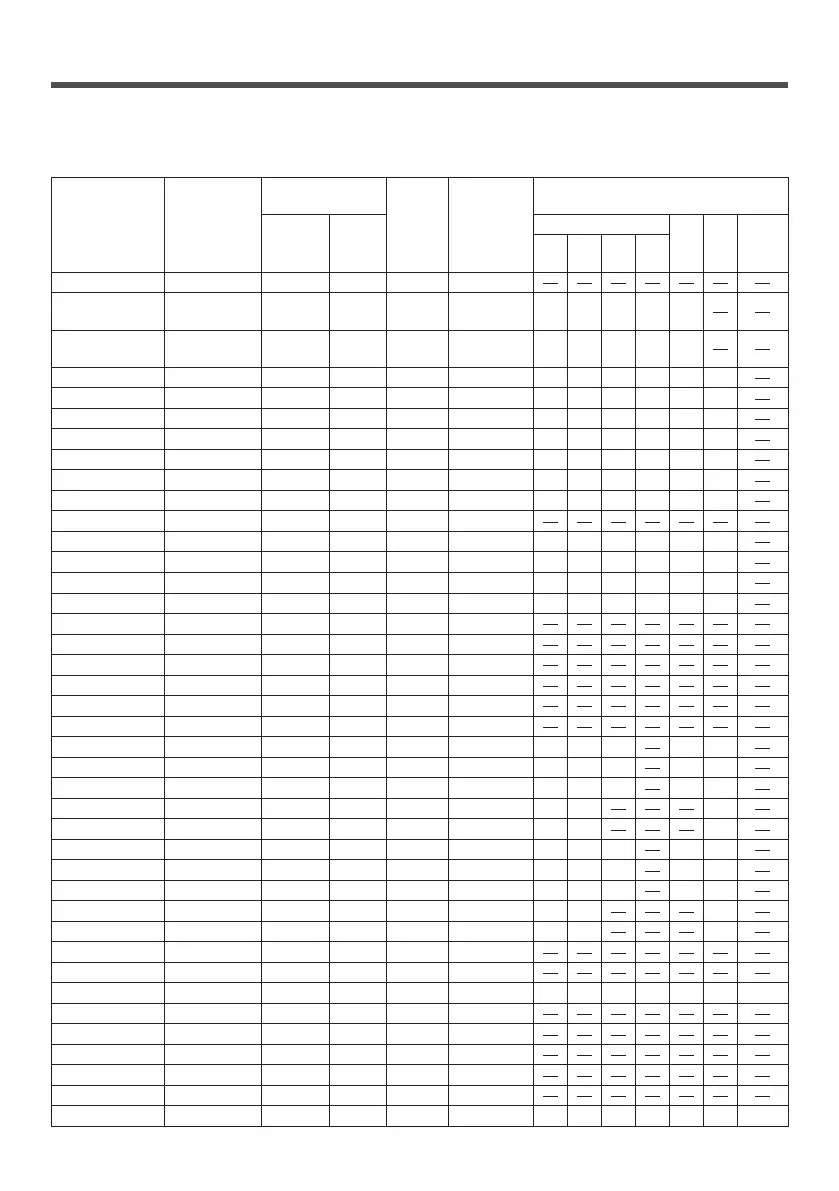 Page #138 background image