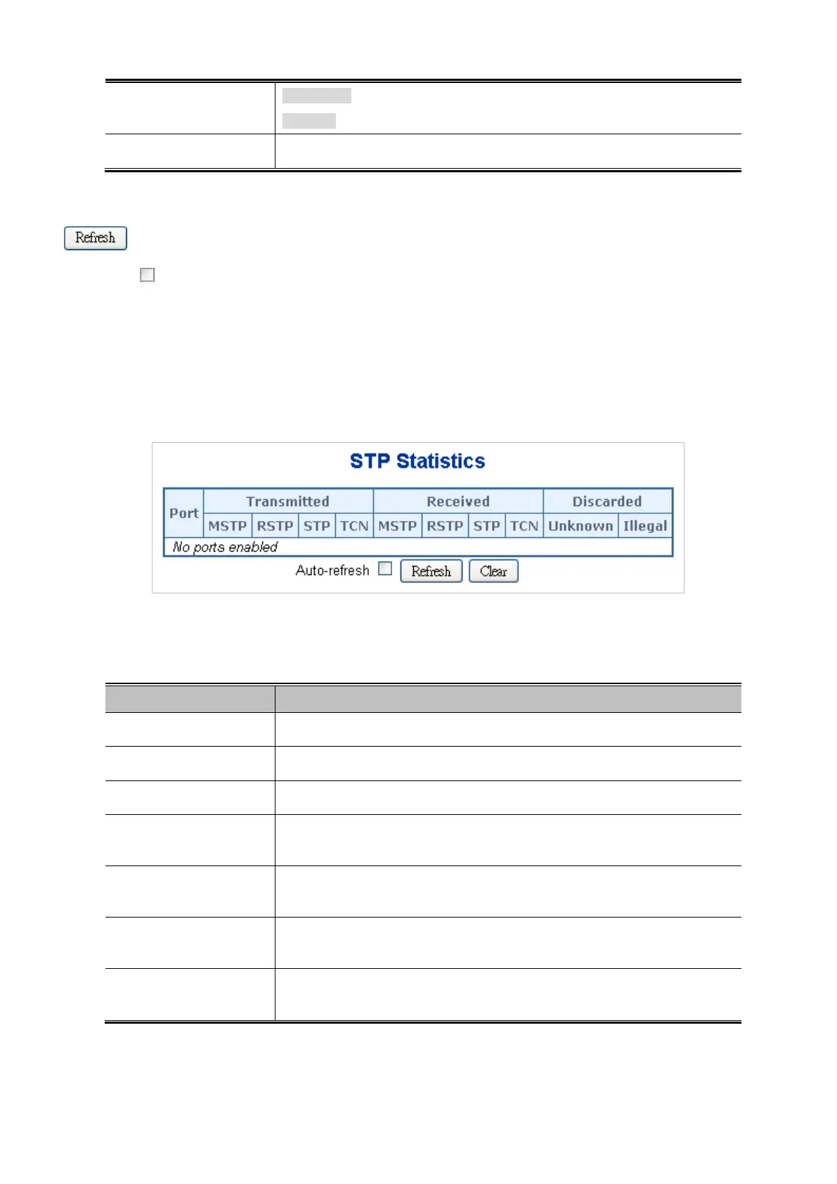 Page #152 background image