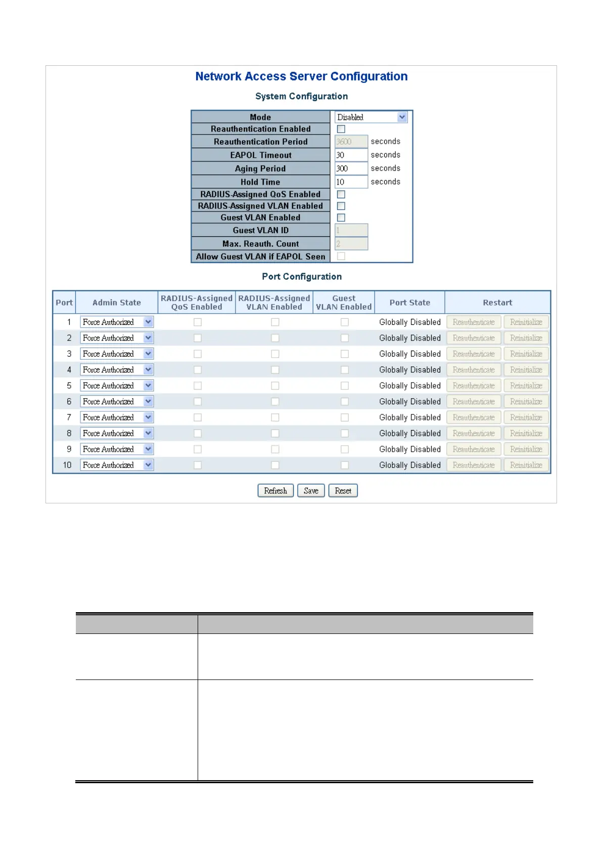 Page #222 background image