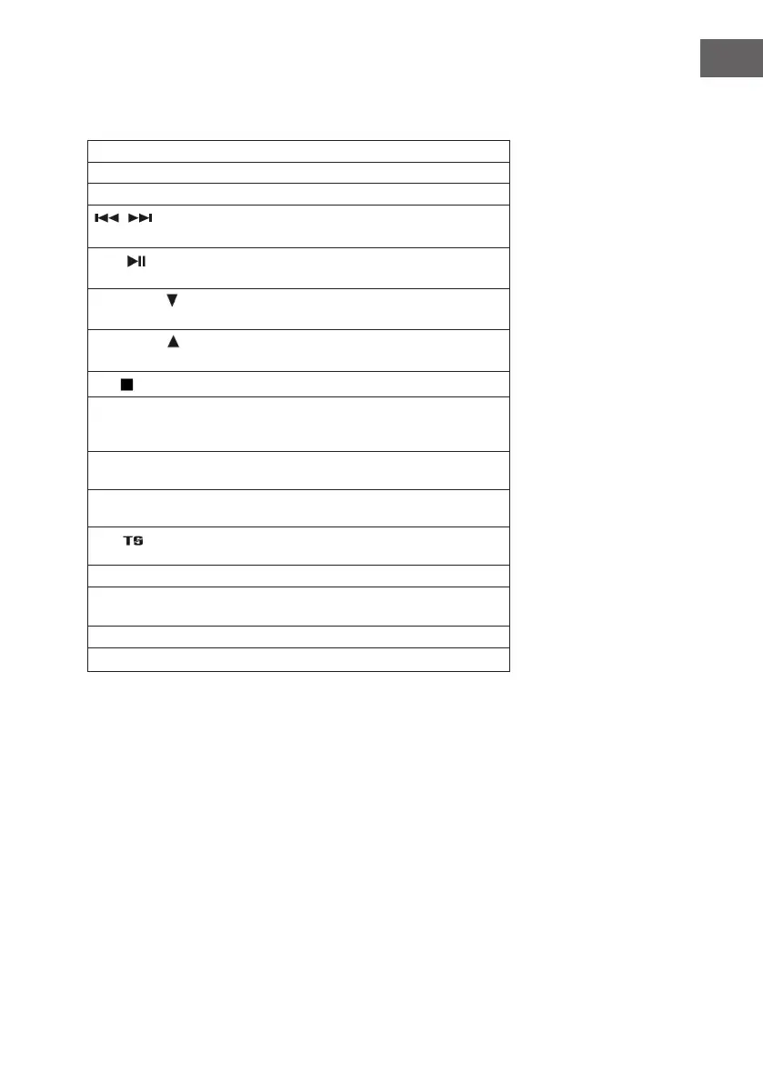 Page #29 background image