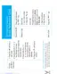 Preview: Quick Reference Card