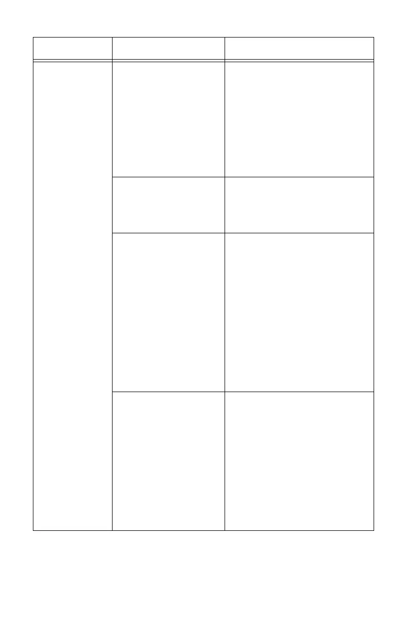 Page #101 background image