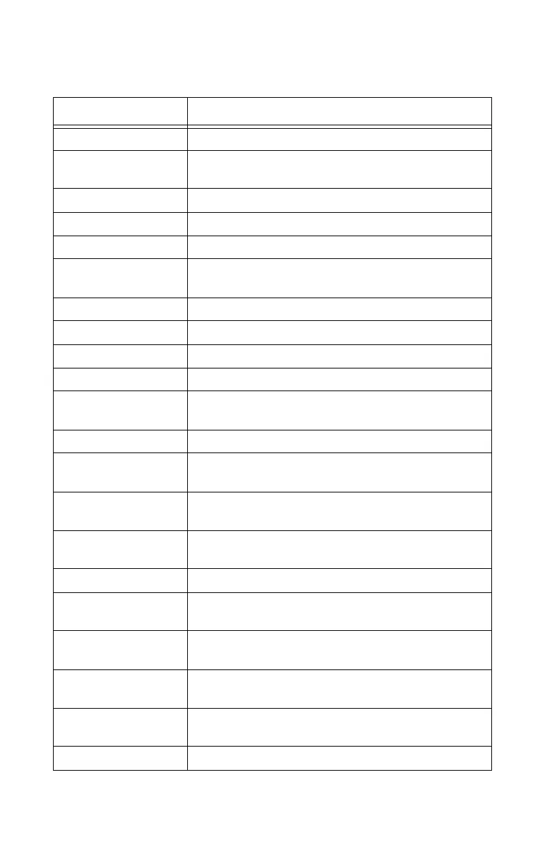 Page #110 background image