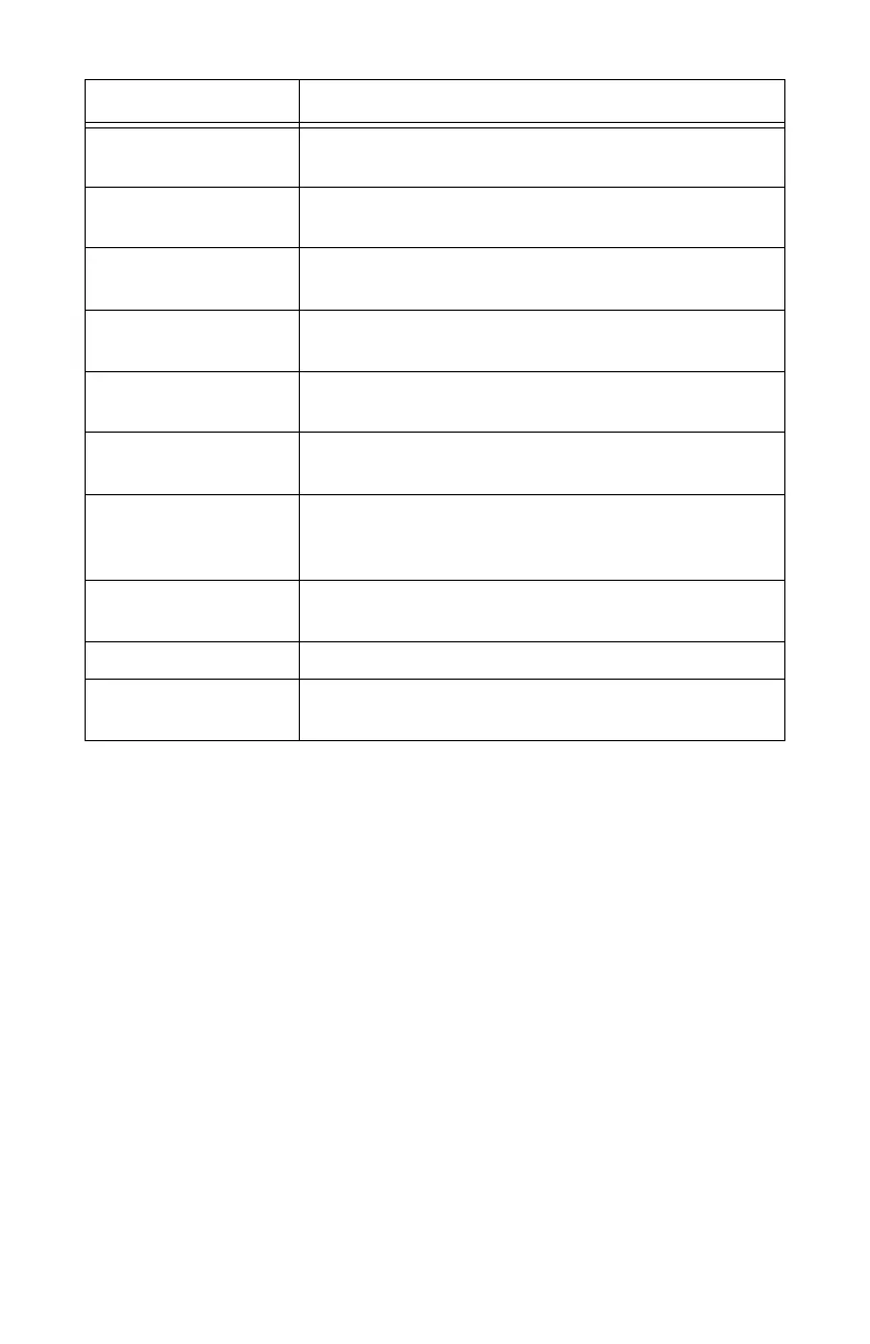 Page #114 background image