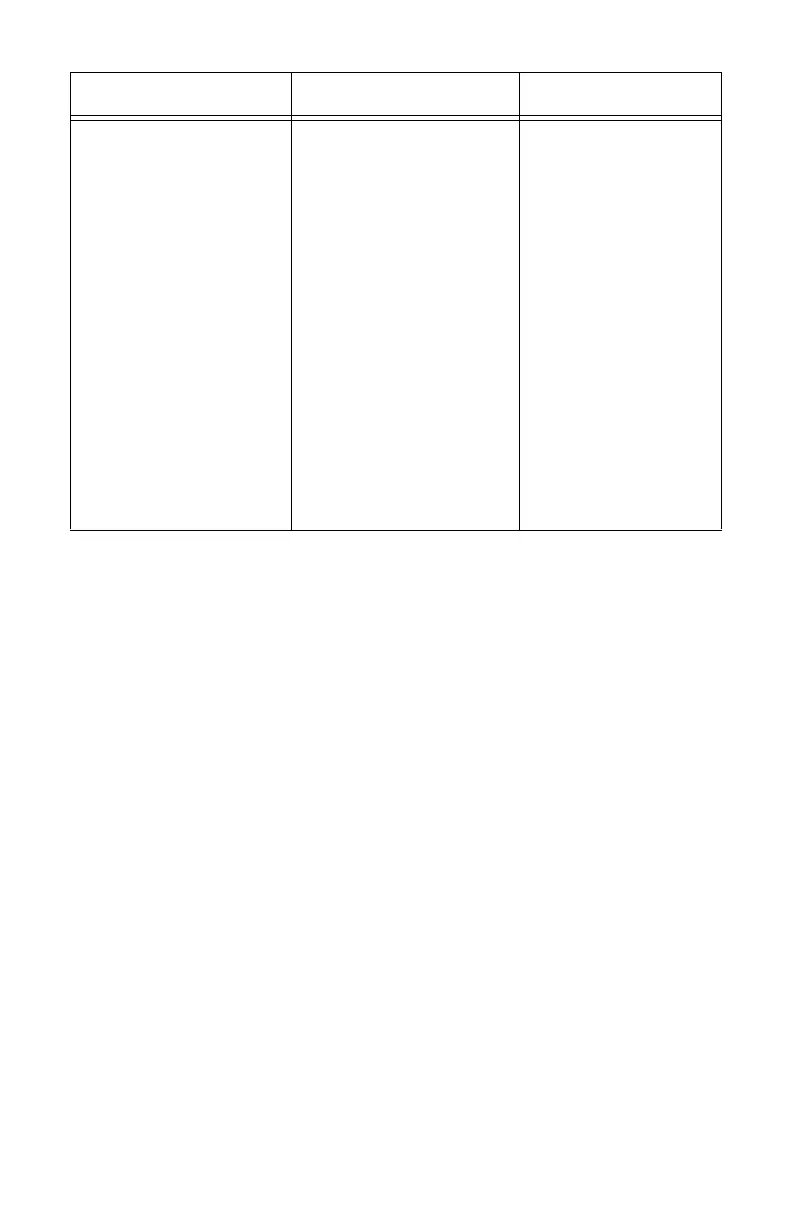 Page #116 background image