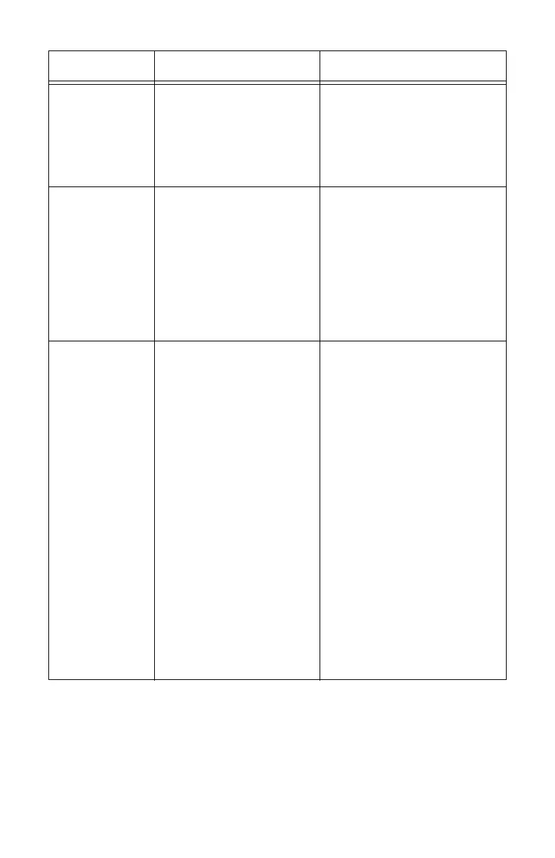 Page #106 background image