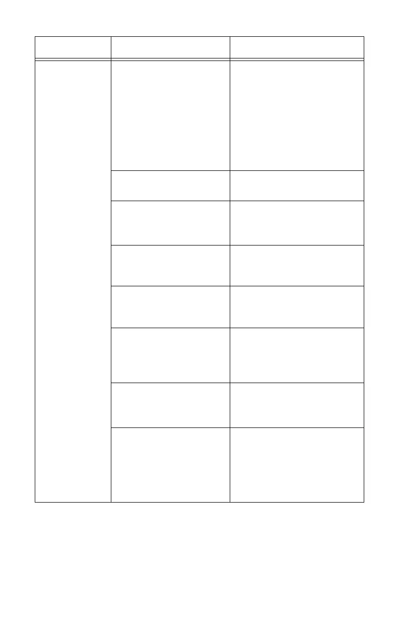 Page #108 background image