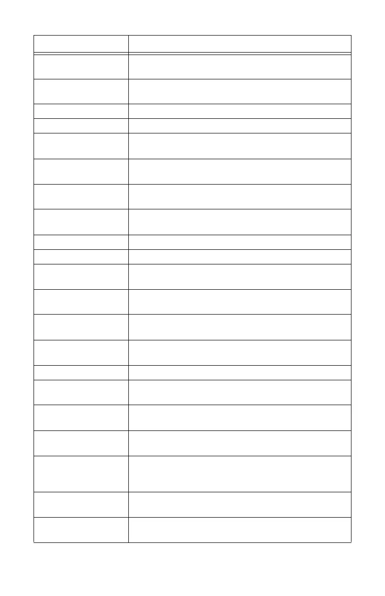 Page #115 background image