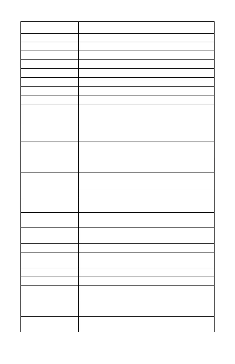 Page #116 background image