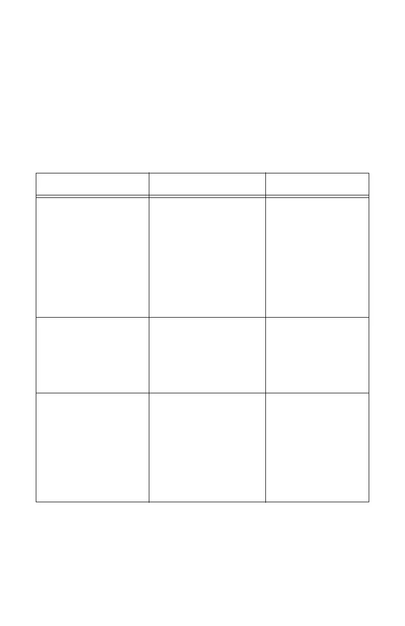 Page #118 background image