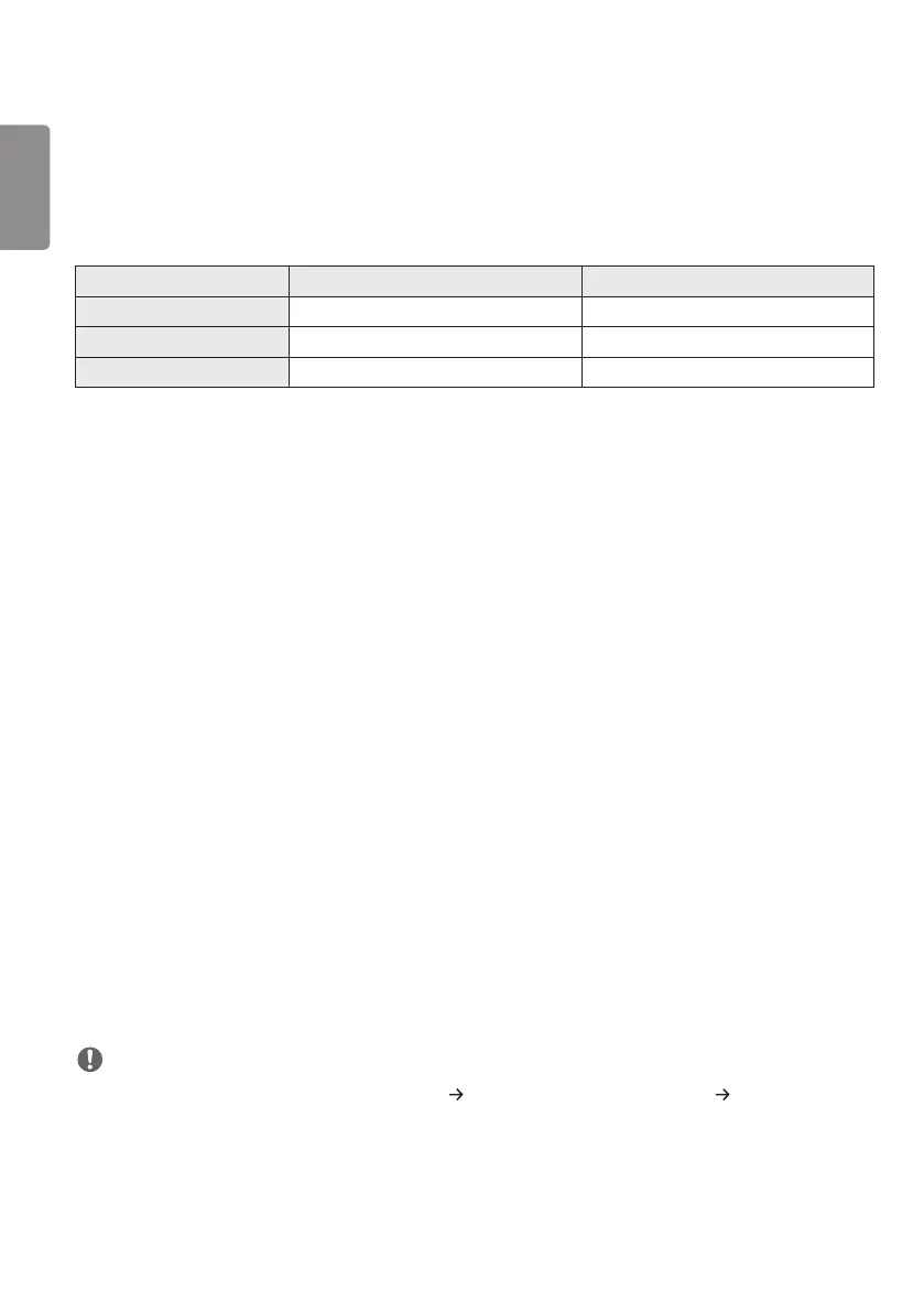 Page #116 background image