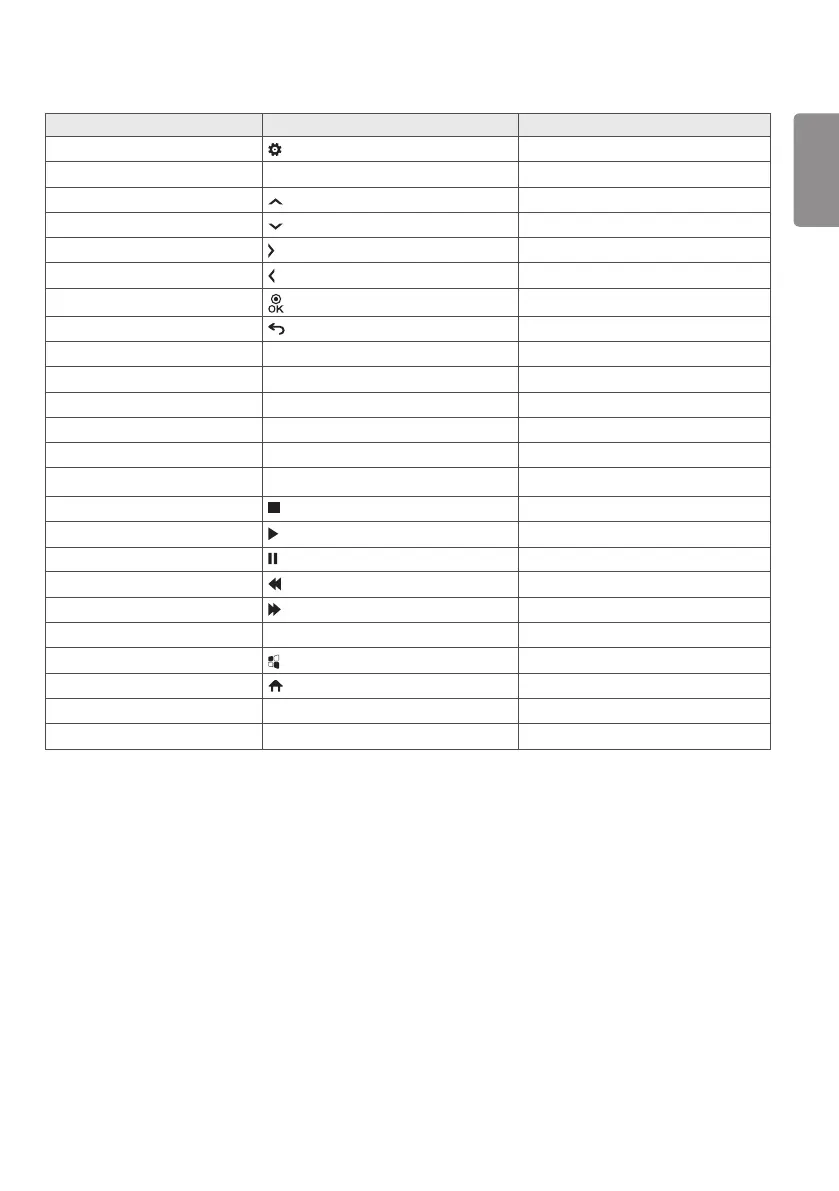 Page #70 background image