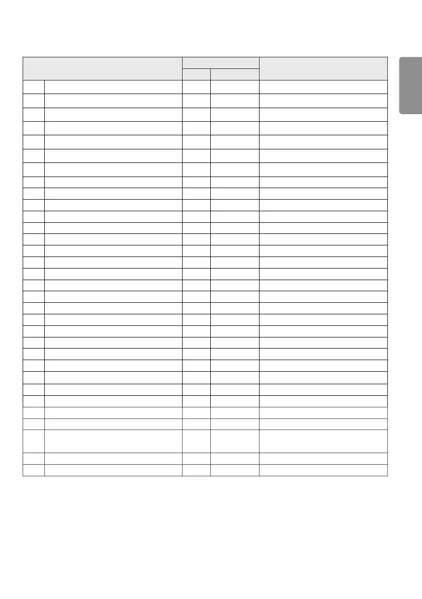 Page #76 background image
