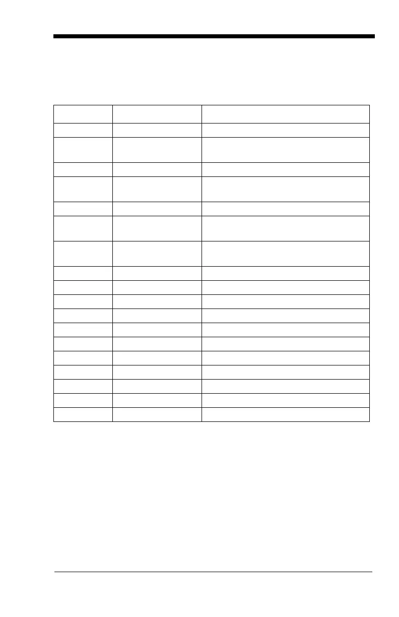 Page #139 background image