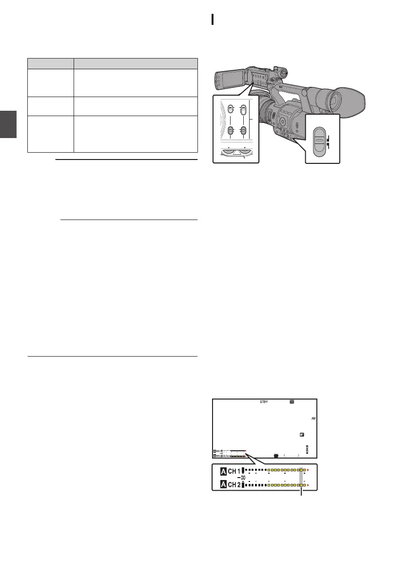 Page #64 background image