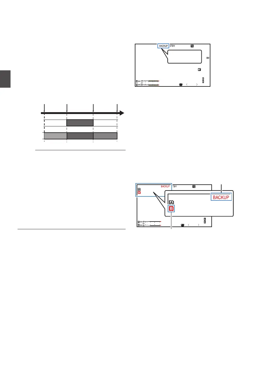 Page #78 background image