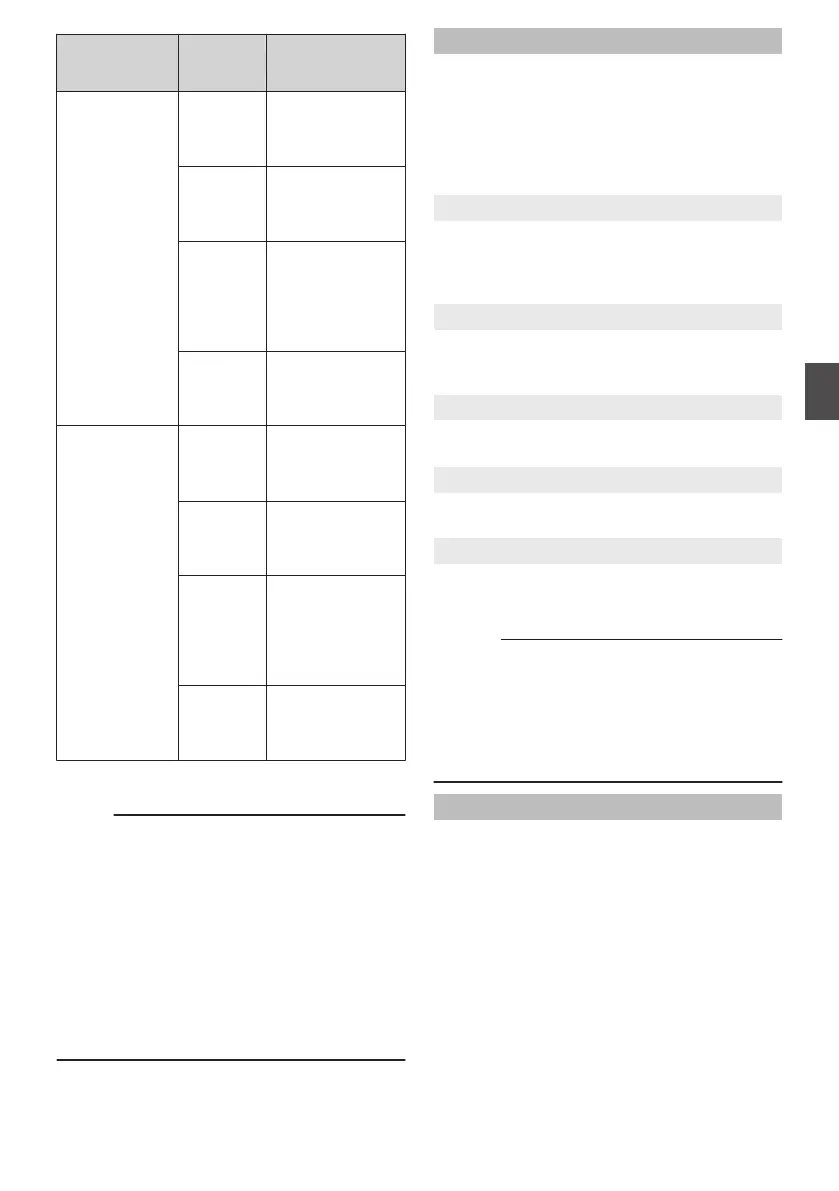 Page #125 background image