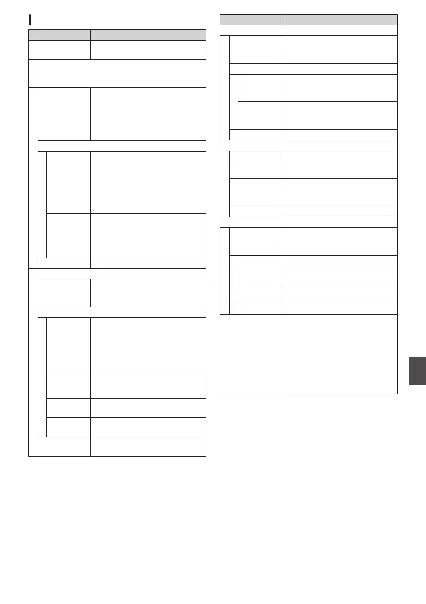 Page #185 background image