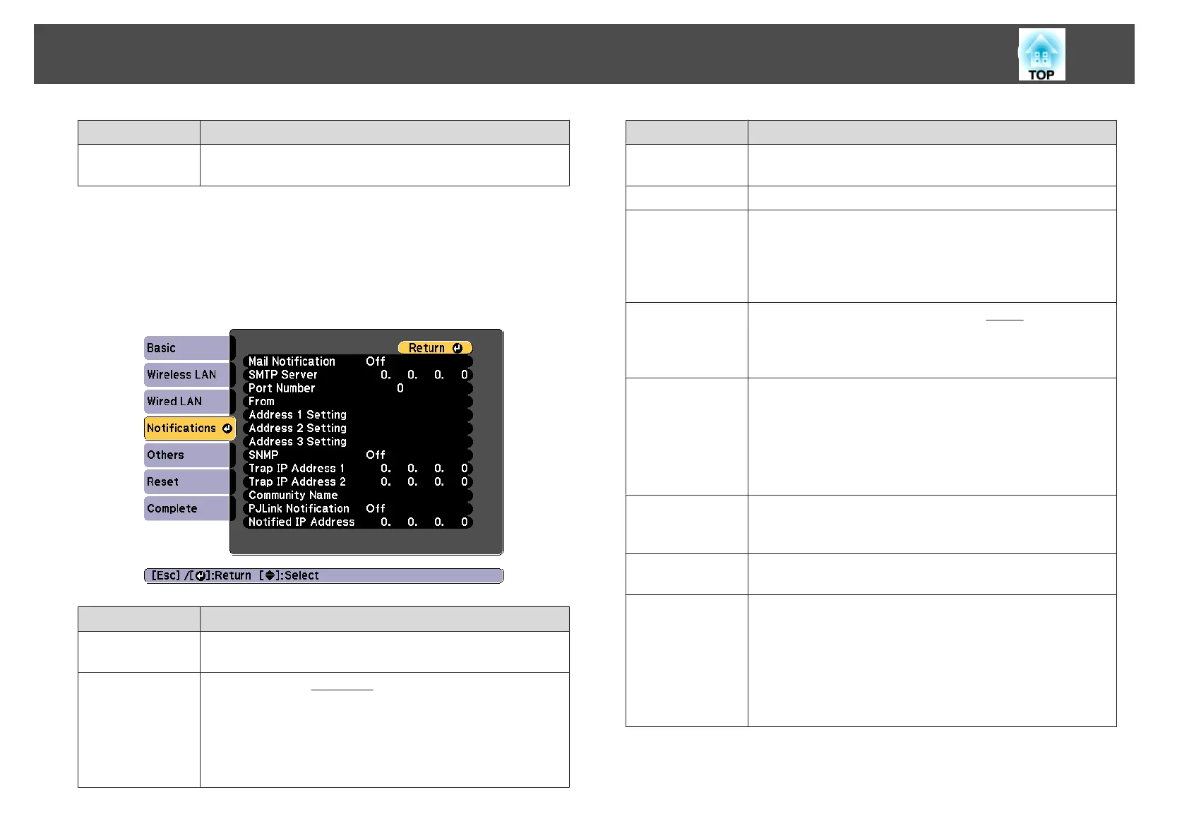 Page #143 background image
