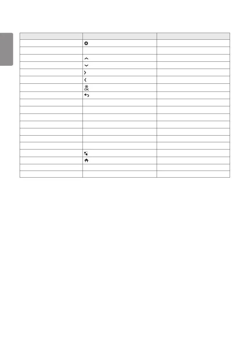 Page #94 background image