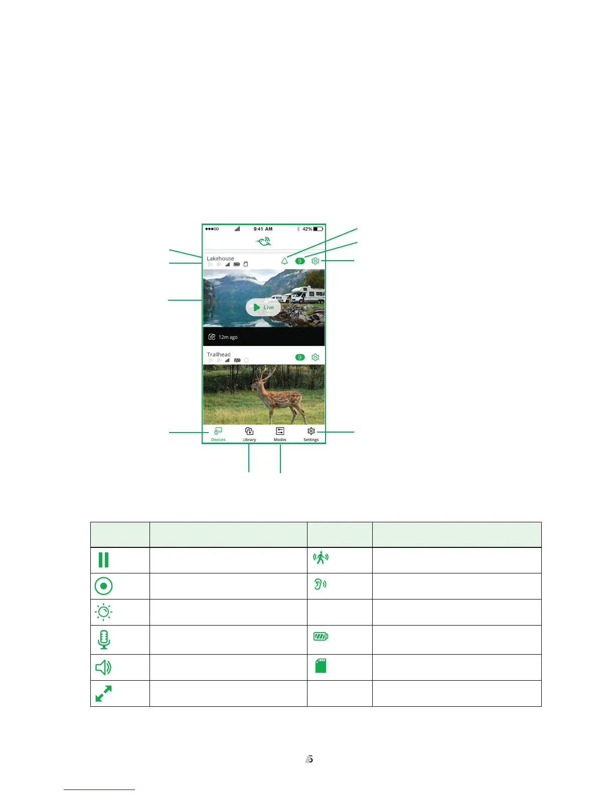 Page #15 background image